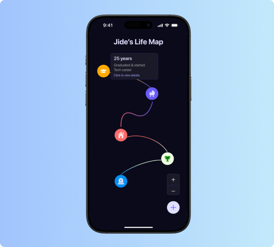 Locus product design showcase